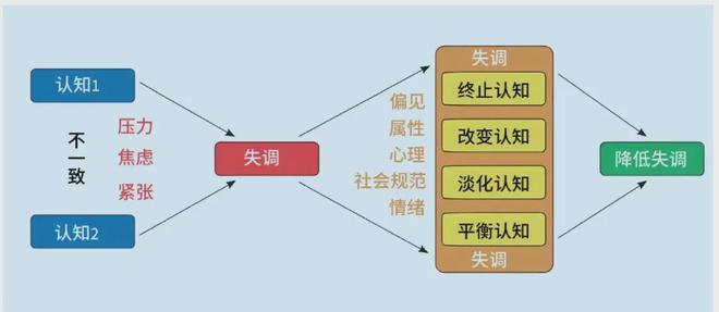 认知优势：美陆军的策略与实践球王会首页提升多域作战中的(图6)