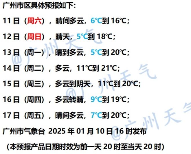 发布寒冷预警！零下气温或出现在……球王会首页又干又冷穿多点！广东多地(图2)